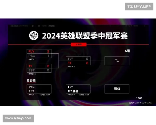 冰岛msi赛程表