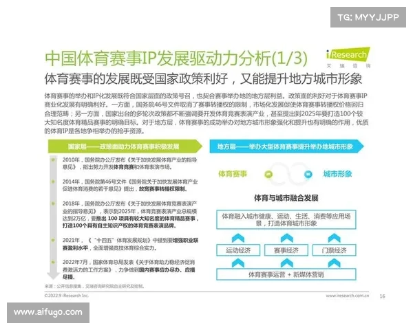 各省体育赛事网站中国各省体育