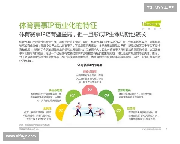 商业体育赛事审批-商业性体育赛事举办有何意义