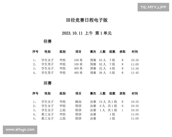 田径今日赛事-田径今日赛事安排