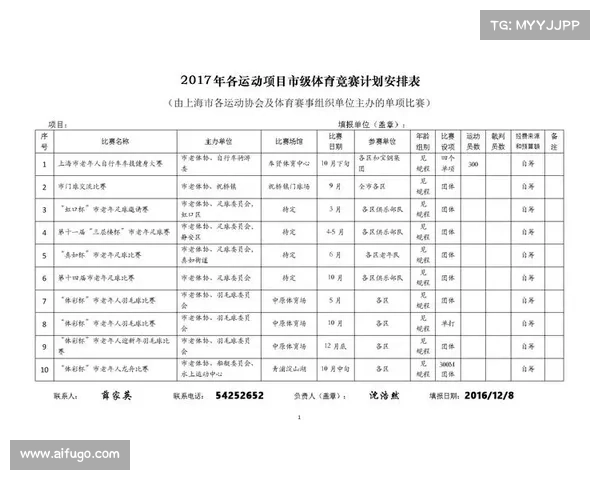 运动商 办赛事_大型运动赛事申办条件